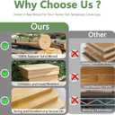 Solid Wood Shelf Covers for Wire Shelving, Wire Rack Covers for Pantry Shelves, Tool-Free & Snap-On (5pcs, 30" W x 16" D)