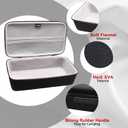 LTGEM Case Compatible with ScanSnap iX1300 & Doxie Pro DX400, Black
