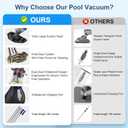 Upgraded Cordless Pool Vacuum with Telescopic Pole, 60 Min Powerful Suction & Large Head, Rechargeable Handheld Cleaner for Above Ground Pools, Inground Pools, Hot Tubs, and Spa