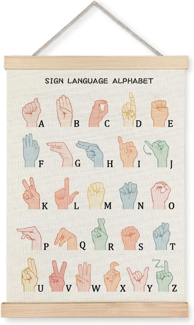 LUVADIAN asl alphabet poster Hanger Frame,sign language poster,alphabet posters for classroom wall,sign language book for kids,Toddler Learning Posters for Nursery Kids Room,16x24 Inches