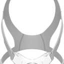 Replacement Kit for F30, Includes Adjsutable Headgear and More, IBEET Replacement Supplies