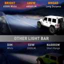 NAOEVO 7 Inch LED Light Bar, 480W 48,000LM LED Offroad Fog/Driving Lights with Spot Flood Combo Beam, Work for Truck Boat ATV UTV, 4 Pcs (White)