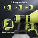 Cordless Paint Sprayer Compatible with Ryobi 18V Battery (Battery Not Included),1000ml/min High Flow,1000ml Container,150 Din/s Max Viscosity,Paint Sprayer for Furniture (Green)