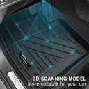 Custom for 2016-2026 Volvo XC90 Floor Mats 3 Rows Trunk Cargo Liner and 2nd 3rd Rear Seat Backrest Mat Full Set TPE All Weather Accessories (Only Fit Gas 7 Seat, 10 MatsNot for Hybrid/PHEV)