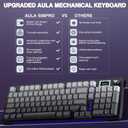 AULA S98 Pro Wireless Mechanical Keyboard with Screen & Knob,2.4GHz/USB-C/BT5.0 Hot Swappable Creamy Keyboard,Pre-lubed Linear Switches,Side Printed PBT Keycaps,RGB Backlit Gaming Keyboards