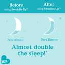 Love to Dream Swaddle UP, Baby Sleep Sack, Self-Soothing Swaddles for Newborns, Improves Sleep, Snug Fit Helps Calm Startle Reflex, New Born Essentials for Baby, Small 8-13lbs, Gray