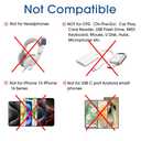 TechMatte Female USB C to Male Lightning Adapter 2 Pack 2.2A Charging Data Transfer, Compatible with iPhone 14, 13, 12, 11 Xs SE iPad iPod AirPods, Not for Audio Headphones/OTG Android Anti-Lost Black