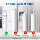 Haprait Replacement for Frigidaire EPTWFU01, Pure Source Ultra II, Compatible with EWF02, EPTWFU01 Water and Ice, 3 PCS
