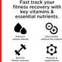 FITAID ZERO Sugar, Keto-Friendly, Number 1 Post-Workout Recovery Drink, Contains Zero Sugar, BCAAs, Glucosamine, 5 Calories, Keto Variety Pack, 12 Fl Oz (Pack of 12)