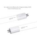 Geekpure 12 GPM Whole House UV Water Filter-1“NPT-55 Watt