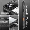 AICase for iPhone 17 Pro Max Case Waterproof Clear with MagSafe Water Proof/Snowproof/Dustproof/Shockproof,IP68 Certified Real 360 Full Body Protection Fully Sealed Underwater for iPhone 17 Pro Max