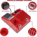 Rapid Charger Replacement for Milwaukee M18 & M12 Battery Charger | Compatible for Milwaukee M-18 M-12 48-59-1812 48-11-1815 48-11-2420 48-11-1840 12V 18V Cordless Tools Batteries
