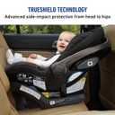Graco SnugRide SnugLock LX Infant Car Seat, Rear Facing Baby Car Seat featuring TrueShield Technology, Baby Registry Must Have, Great Gift for New Parents, EXP: 03/24/2032