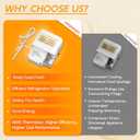 Upgraded 242303001 Air Damper Control Assembly and 242278801 Refrigerator Thermistor Compatible with Frigidaire, Crosley, White, Refrigerator Damper Assembly replaces 3016452 AP5788340 PS8746718