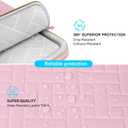 Lacdo 360 Protective Laptop Shoulder Bag, 14 inch Computer Bag for 14 inch New MacBook Pro M5/M4/M3/M2/M1 Chips Pro Max A3434 A3112 A3401 A3185 A2918 A2992 2025-2021 Messenger Bag, Sakura Pink