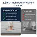 ACOMOPACK Baby Play Mat for Floor 1.3" Thick Memory Foam Play Mat 79"×157 Tummy Time Crawling with Non-Slip Bottom for Living Room,Nursery,Soft Velvet Playpen Mats for Kids,Infants（Light Grey）