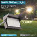 Lightdot 600W Outdoor LED Flood Lights with Brim, 2Pack LED Stadium Lights