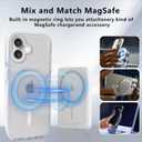 for iPhone 16 Case,MagSafe Compatible,Matte Soft Slim Shockproof Cover,Anti-Fingerprint,Anti-Yellowing,Anti-Scratch Back,Magnetic Phone Case for Women,Girl,Cute,Girly,Clear