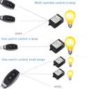 QIACHIP DC 12V 1CH 433Mhz RF Wireless Relay Module Remote Access Control Switch Momentary Toggle Delay Transmitter with Receiver for Doors,Lights(2 Relays + 4 Remote)