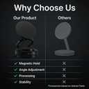 2 x Car Phone Holder Magnetic Phone Holder for Car Cell Phone Car Mount Phone Mount 360 Degrees Rotation Strong Suction Cup for Gym Mirrors Stable Holder Workout Videos Dashboard Holder iPhone & Android