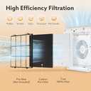 AP-1512HH Replacement Filter, Coway Airmega Filter Replacement, True HEPA Replacement Filter for Coway, Compatible with Coway AP1512 Air Purifier, Part #3304899, 2 HEPA & 8 Carbon Filters, 2-Pack