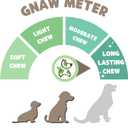 Nature Gnaws Small Bully Sticks for Dogs 5-6" (15 Count) - Long Lasting for Light Chewers and Puppies - Natural Thin Beef Dog Chew Bones - Rawhide Free (EXP 12/01/25)