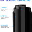 1 Micron 2.5" x 10" Whole House CTO Carbon Sediment Water Filter Cartridge Compatible with DuPont WFPFC8002, WFPFC9001, SCWH-5, WHCF-WHWC, FXWTC, CBC-10, RO Unit, Pack of 4