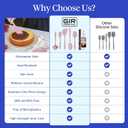 GIR 5-Piece Silicone Kitchen Utensils Set, Non-Toxic Cooking Utensils for Cooking and Baking, Heat Resistant, Food Grade, Dishwasher Safe Rubber Spatula, Ladle, Spoon - Royal Blue