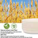 10 Inch Plastic Dinner Plates Set of 8, Microwave Safe Wheat Straw Plates, Unbreakable Reusable Plates for Kitchen & Restaurants, Non-Toxic Dishwasher Safe TablewareNon Ceramic