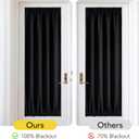 NICETOWN French Door Curtains for Door Window, 100% Blackout Privacy Thermal Insulated Window Covering for French Front Glass, 1 Panel, Black, 25 x 72 inches Long