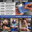 Vision Aid Magnifying Glasses with LED Light 5 Lenses Headband Case Hands Free Illuminated Head Magnifier for Hobby Painting Close Work Jewelry Watch Repair (3AAA Battery Powered - Standard Set)