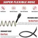Pressure Washer Hose 50 FT, 1/4" PVC Gray Power Washer Hose, 3300 PSI Kink Resistant Pressure Water Hose, M22-14mm Extension Hose Replacement for Home Use