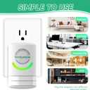 2026 Upgrade Power Efficiency Device Remove Surges Automatic Thermoregulation Compact Design Easy Installation Hot Swappable Plug and Play Defender Device with ABS Material