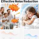 20 Pack Sound Proof Foam Panels for Walls, Acoustic Panels with Self-Adhesive 12" X 12" X 0.4" Slatted Soundproof Wall Panel, High Density Sound Absorbing Panel for Gaming Recoding Studio Decor-White