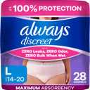 Always Discreet Adult Diapers for Women, Incontinence Underwear, Postpartum Essentials, Disposable Briefs, Max Absorbency, Bladder Leak Protection, Large, 28ct
