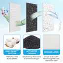 6 Pack Aquarium Fish Tank Water Filter Cartridge Compatible with Coralife BioCube, Replacement Filter Cartridge for Biocube 14 16 29 32 Gallon Aquarium