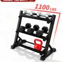 Zlinke 3-Tier Dumbbell Rack Multilevel Weight Storage Organizer for Home Gym, Weight Rack for Dumbbells, Kettlebells,1100LBS Capacity (Rack Only)