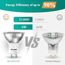 DiCUNO GU10 LED Bulb Dimmable, Daylight White 5000K, 60W Equivalent, High Brightness 700LM, MR16 GU10 LED Bulb for Track Lighting, 120V 6W Light with 120 Beam for Kitchen, Range Hood, Pack of 6