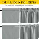 NICETOWN 100% Blackout Linen French Door Curtains, Privacy Small Curtains for Window, 30 X 72 Inch Long Door Shades for Kitchen, Rod Pocket Window Covering, (1 Panel, Grey)