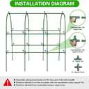 TOCCYARD Cucumber Trellis for Raised Bed, U-Shape Garden Trellis for Climbing Plants Outdoor, Metal Arch Trellis for Vegetables, Plant Support for Tomato, Pea, Zucchini, Squash