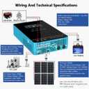 Y&H 4000W Hybrid Solar Inverter DC24V 120VAC Pure Sine Wave Output Battery-Free Starting, Built-in 140A MPPT Charger, 6.25" Touch LCD, UPS/Line/Battery Mode, for Off-Grid Home/RV/Energy Storage System