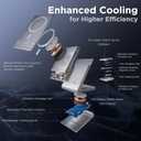 Wireless Charger 5 in 1 Magnetic Charging Station Stand with Portable Power Bank for Apple/Samsung Multiple Devices for Apple Watch 10-2,iPhone 16 15-12 Pro Max/Samsung Galaxy S25 Ultra S24-S8