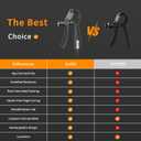 DEPGI Smart Grip Strength Trainer with App, Digital Hand Gripper with 10-130LB Resistance for Muscle Building & Injury Recovery, 2 Pack