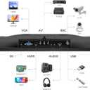 15.6 Inch Computer Monitor 1600x900 Small PC Monitor with HDMI VGA AV BNC USB Ports, 60Hz, 5Ms, VESA, Remote Control, Mini Display Built-in Speakers for Office Home