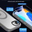 Magnetic Case for iPhone 17e & iPhone 16e (6.1 inch), [with 2X Clear Screen Protectors] [Compatible with MagSafe], Military-Grade Protection, Shockproof Protective Case for iPhone 17E/16E, Gray