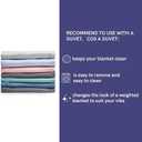 YnM Cooling Weighted Blanket for Adults, 15lbs Heavy Bed Throw Comforter with 100% PE Fabric, Ideal for Hot Sleepers or Summer Days(60x80 Inches for Queen/King Bed, 15 Pounds, Blue)