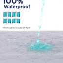 Washable Bed Pads 36" x 72" - 2 Pack, Grey, Waterproof Bed Pads for Incontinence, Bed Wetting Pads for Bed, Sofa, Floor, Resuable Underpads for Adults, Seniors, Pet (Gray)