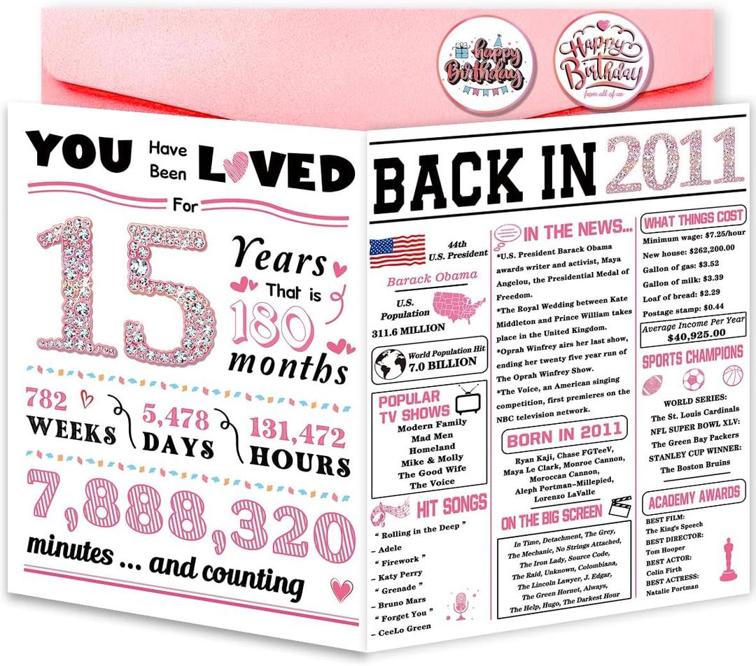 5 x 15th Birthday Card, Happy 15th Birthday Decorations for Girl,Special Birthday Gift Ideas for Daughter,Gifts for 15 Year Old Girl (WX-192)