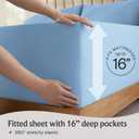 LuxClub 4 PC Queen Sheet Set, Breathable Luxury Bed Sheets, Deep Pockets 18" Wrinkle Free Cooling Sheets Machine Washable Hotel Bedding Silky Soft - Sky Queen