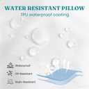 Oubonun 18 x 18 Outdoor Pillow Inserts (Pack of 2) - Square Waterproof Throw Pillow - Decorative Throw Pillows Insert for Couch Sofa Bed Patio Furniture - White Pillow